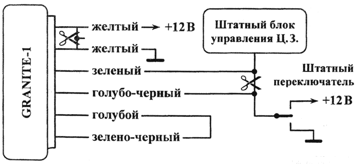 Рис. 5