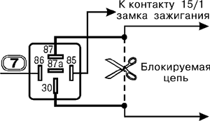 Рис. 3