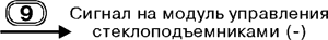 Рис. 3