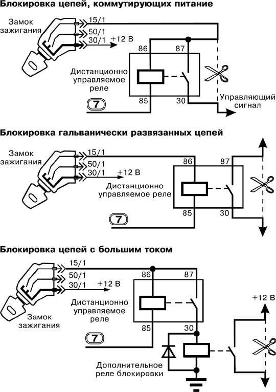 Рис. 7