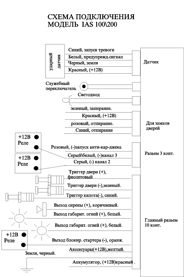 Схема подключения IAS 100\200