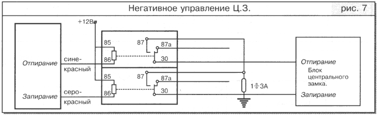Рис. 7