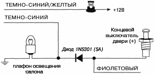 Рис 4