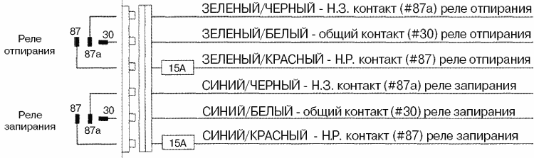 Рис 6
