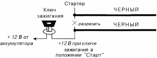 Рис 7