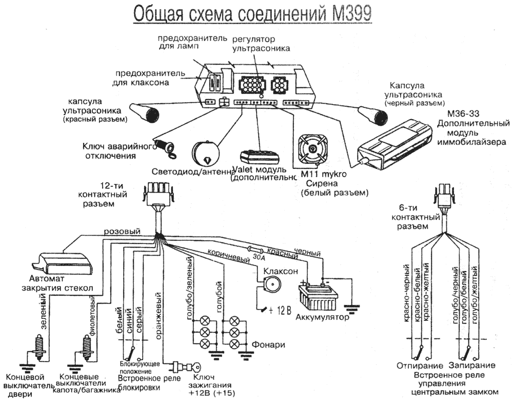Общая схема соединений