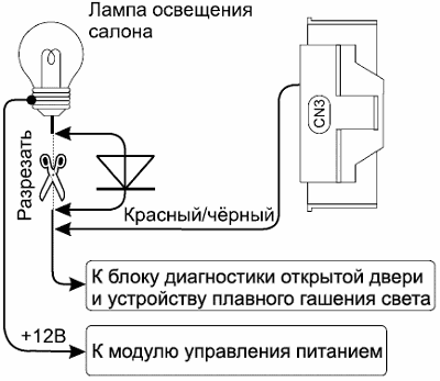 Рис 12
