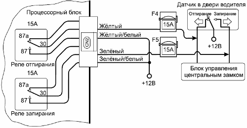 Рис 4