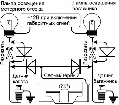 Рис 9
