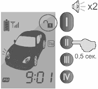 Рис 6