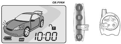 Рис. 23