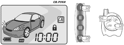 Рис. 27