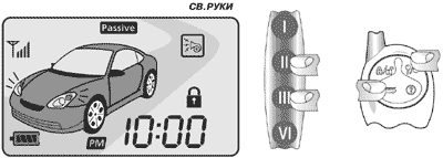 Рис. 28