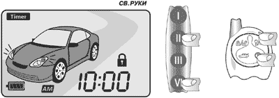 Рис. 29