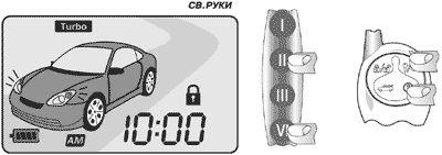 Рис. 30