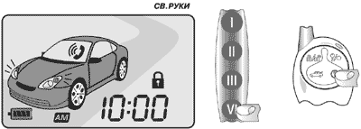 Рис. 31