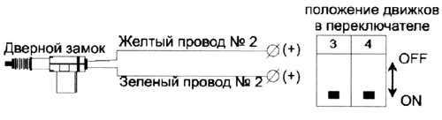 Рис. 4