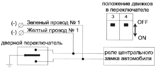 Рис. 5