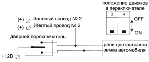 Рис. 6