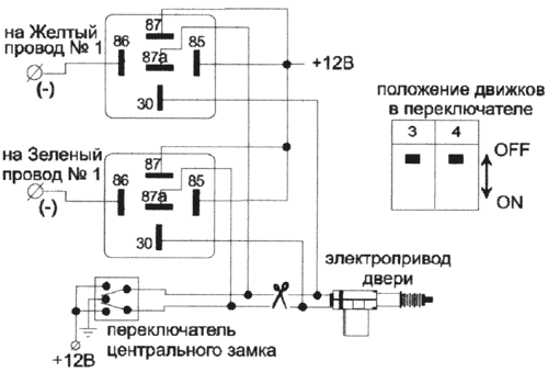 скачать договор почтово-секретарского обслуживания