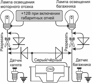 Рис 9.