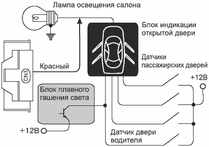 Рис 11.