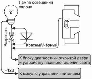 Рис 12.
