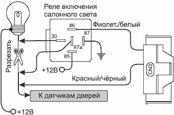 Рис 13.
