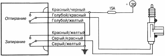 Рис. 03