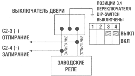 ТИП 1