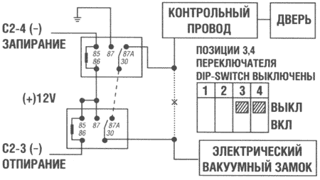 ТИП 5