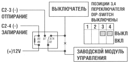 ТИП 6