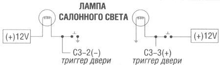 Подключение триггера двери
