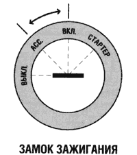 Рис. 18