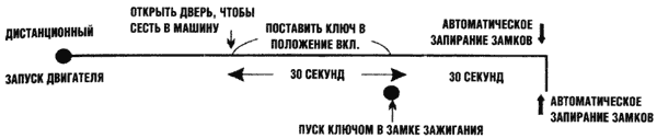 Рис. 19