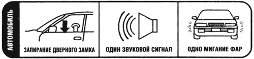Рис. 2