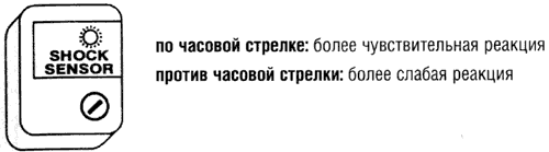 Рис. 24