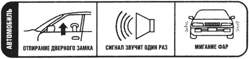 Рис. 4