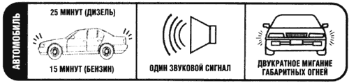 Рис. 9