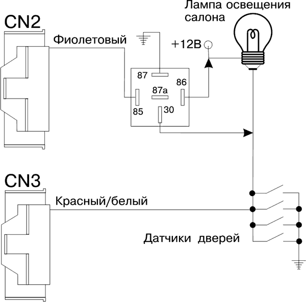 Рис. 10