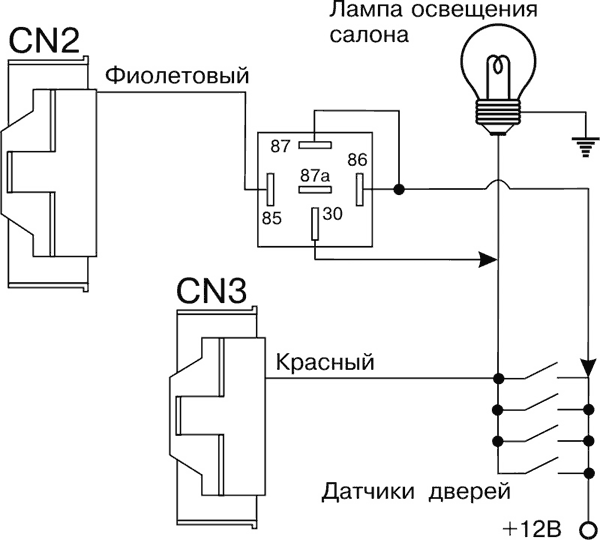 Рис. 11