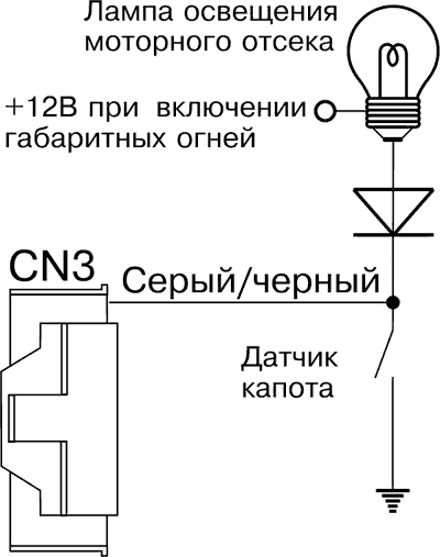 Рис. 14
