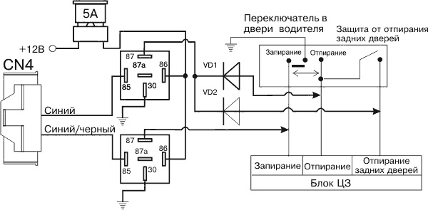 Рис. 23