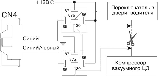 Рис. 26