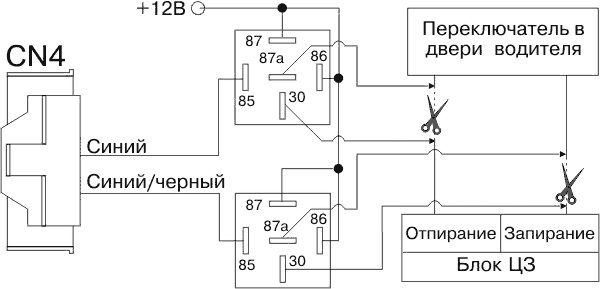 Рис. 28