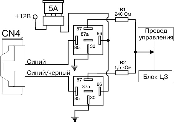 Рис. 31