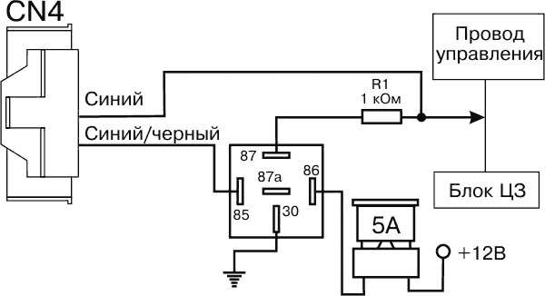 Рис. 32