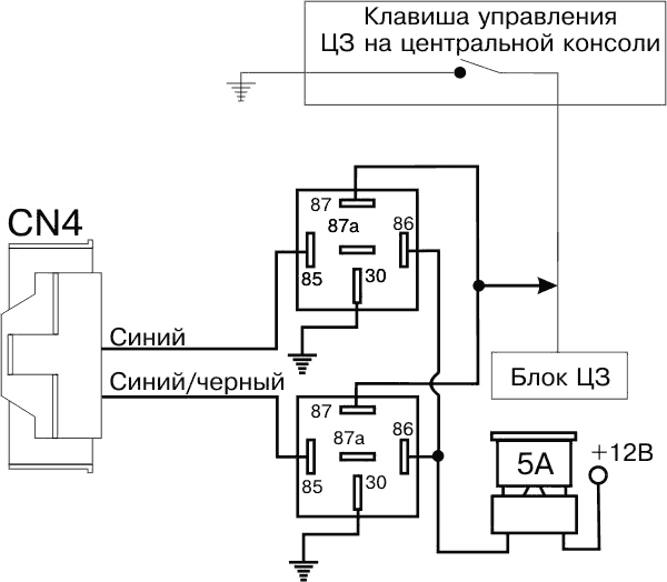 Рис. 34