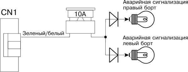 Рис. 6