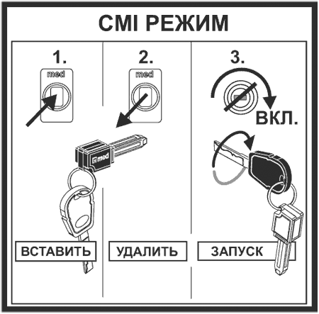 Рис. 2
